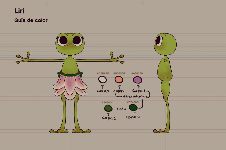 Character design, reference sheet and color for 3d models (project)